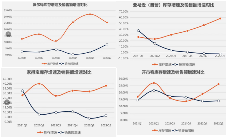 1667552574761434.png 一般.png