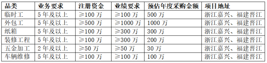 1711346111865166.png image.png